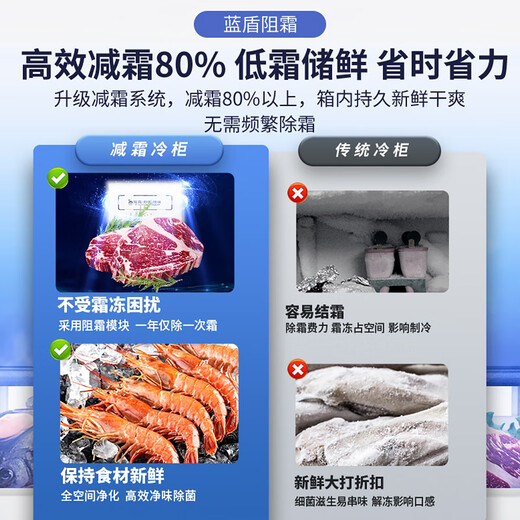 AUCMA 307-liter frost-reducing freezer household large-capacity refrigerator freezer horizontal freezer refrigerator ice cream cabinet first-level energy efficiency BC/BD-307HNE national subsidy