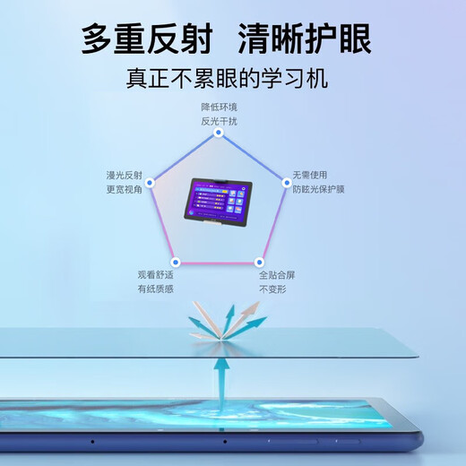 Xiaodu second-hand 10.1-inch paper-like eye protection screen learning machine Xiaodu high school tablet computer early education machine G16 G16 (official standard) second-hand - only unpacked No membership