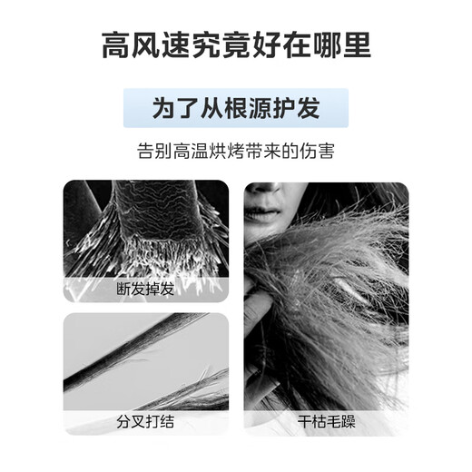 Midea high-speed hair dryer, high-concentration negative ion hair dryer, household hair dryer FG2-white gift box, national subsidy for home appliances, holiday/birthday gift recommendations