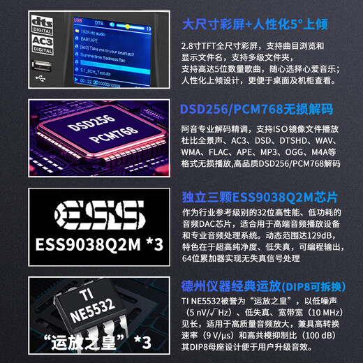 Ayin hifi fever 5.1 audio decoder digital player Bluetooth receiving desktop amp DTS Dolby Atmos DAC external sound card audio amplifier gray HD950PRO official standard