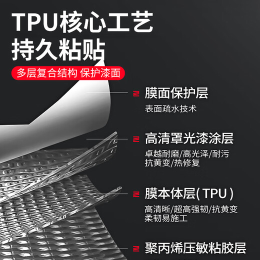 3M car protective film tpu invisible car cover full car paint rhino leather anti-scratch and anti-collision self-healing transparent film 7cm*60cm/7cm*40cm (4 pieces) threshold strip