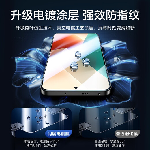 Flash Magic sales model suitable for redmi note13pro tempered film redmi13pro hydrogel film curved note13 explosion-proof anti-finger protection film note13Pro enhanced version | double anti-fingerprint 2 pieces, damage guarantee + artifact