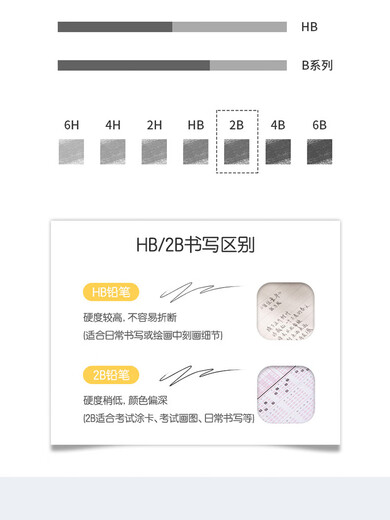 得力纽赛彩杆黑木铅笔书写铅笔小学生专用HB/2B六角杆儿童用初学者画画手绘写字绘画铅笔考试专用无铅毒NS724 一盒10支/NS724 HB其他/other