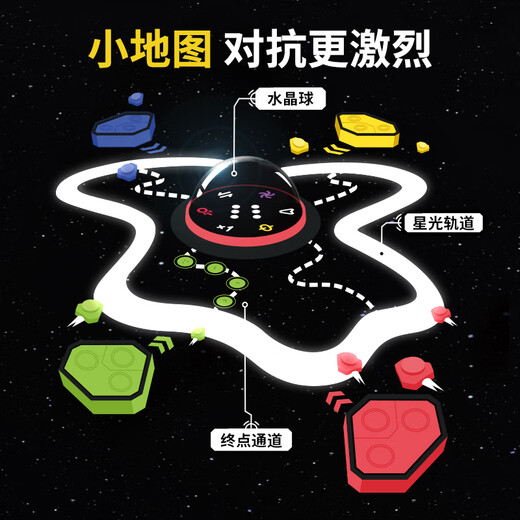 计客超级飞行棋儿童益智玩具男女孩棋类桌游游戏智能棋盘电子生日礼物