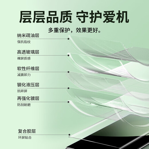 朗客【2片装】适用小米CIVI4Pro钢化膜xiaomi civi4pro手机膜全屏覆盖超清超薄玻璃抗指纹不易碎边贴膜