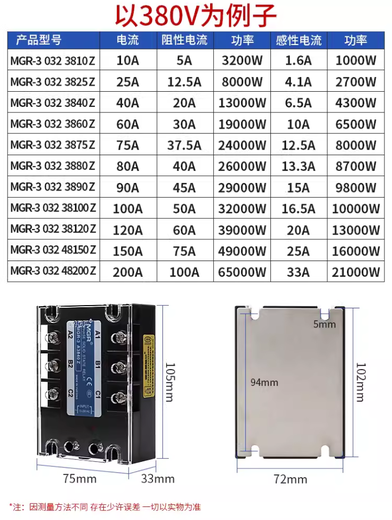 
Langpeng MGR-3 032 JGX SSR Meigel three-phase solid-state relay DC-controlled AC AC-controlled AC MGR-3 032 3890Z 90A