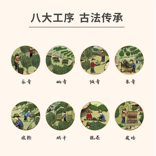 Tianchi Oolong Tee Colorful Serie Wulu Phoenix Single Cong Tee Single Cyclone Narzisse Tee Special 100g Konserven selbst trinkende Geschenk