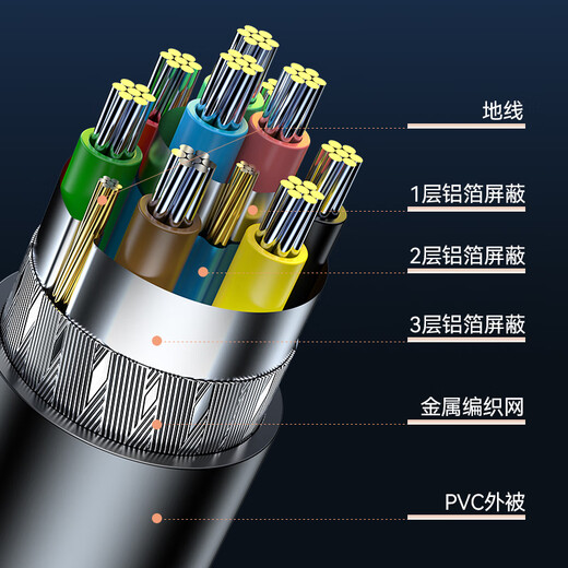 Кабель Shengwei HDMI-VGA HD-видеоадаптер, кабель проекционного преобразователя, компьютер, ноутбук, подключенный к проектору, ТВ-монитор, 1,8 метра AHV1018G