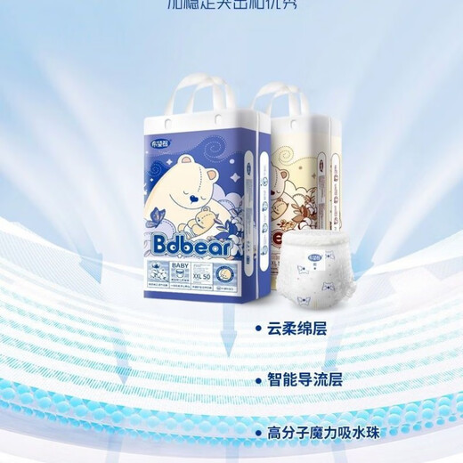 
Wombat Diaper Pulling Pants Fully-covered Breathable Baby Diaper Diaper S S S 76 Tablets_Bake [Waist Sticker]