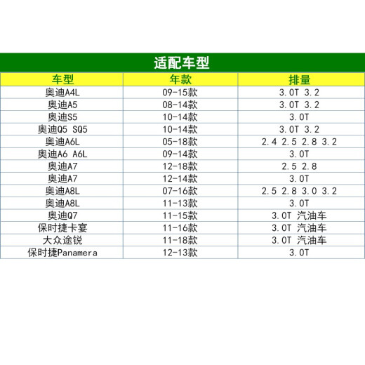 曼牌机油滤芯格HU7029Z 适配奥迪A4L  S5 A6L A7 Q7 A8L卡宴途锐机滤 13-17款奥迪SQ5 3.0T