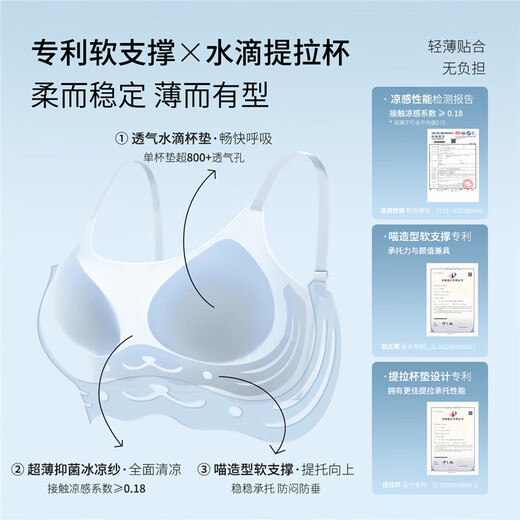 Urban Beauty Underwear Women's No Steel Ring Cool Feeling Seamless Small Cool Breeze Light Jelly Strip Soft Support Bra Bra 2B322L