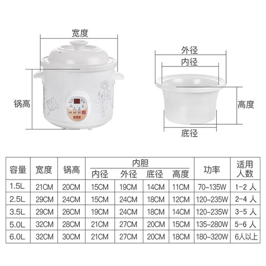 Longxingfa Longxingfa fully automatic household electric stew pot purple clay cooking porridge, porridge simmering soup health care soup pot ceramic electric casserole stew pot mini electric stew pot stew pot low power fine stew Zisha intelligent automatic model 2.5L suitable for 2-4 people