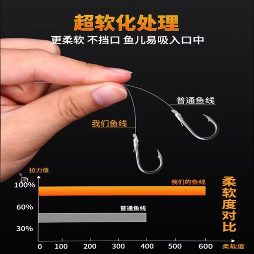 进口碳氟线正品鱼线路亚前导线超强拉力碳素主线子线钓鱼线渔线不 （买一送一）透明色碳氟线 120米 1.5号