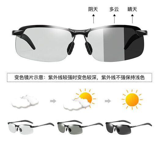 Jidaocook dual-use photosensitive color-changing sunglasses men fishing, driving, night vision, riding, anti-beam glasses, sunglasses polarization mirror, black high-definition polarization version [color-changing sunglasses dual-use]