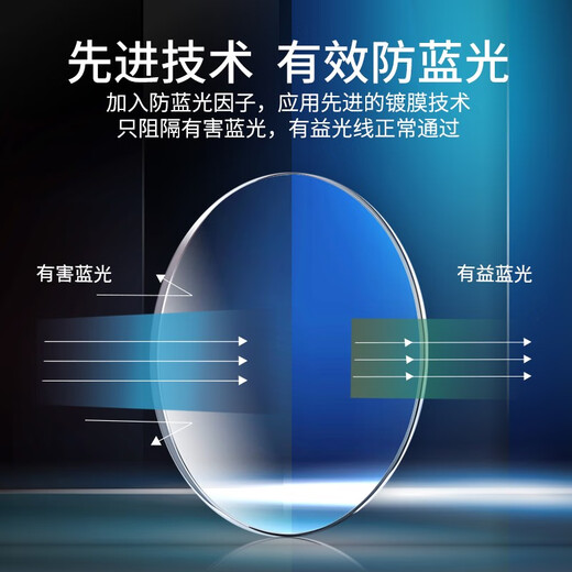 玉品堂折叠老花镜男 经典合金半框便携老花眼镜 MR-8高清耐磨防蓝光树脂 折叠款-金色 250度建议61-65岁