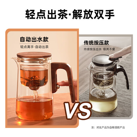 Tea Prince Magnetic Teapot Patented Design Filters Tea Water Separation High Borosilicate Glass Tea Making Artifact Tea Set Transparent 800ml + 2 Tea Cups