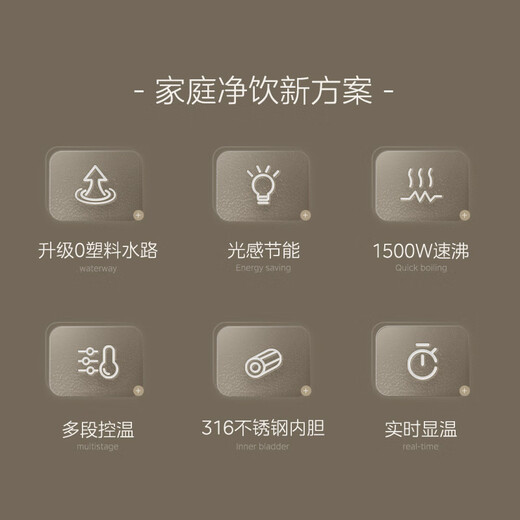 Midea 0 plastic water circuit electric water bottle electric kettle 316L stainless steel household 5L large capacity temperature control insulation constant temperature kettle light sensing energy-saving chlorine removal electric kettle 01CPro