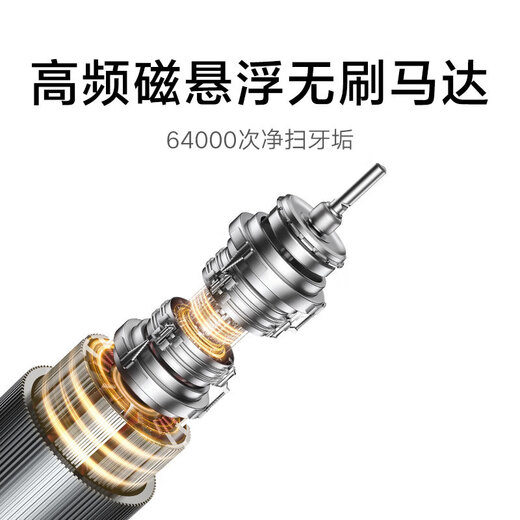 Mijia Xiaomi Sonic Electric Toothbrush T501 Home/Travel Adult/Student High Frequency Brushless Motor Mijia APP 30 Customization Solutions Colorful Lights Chinese Valentine’s Day Gift Recommendations Xiaomi Electric Toothbrush T501 Dark Gray