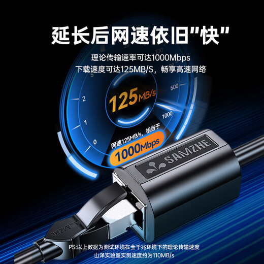 山泽 网线延长线 RJ45网口接头延长器 六类cat6类千兆网络宽带公对母接口双绞连接线纯铜 0.5米 605YC