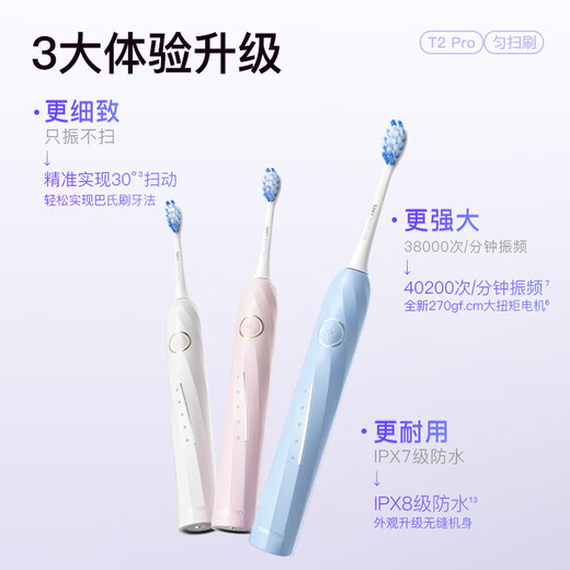 舒客舒克电动牙刷智能换区成人学生牙刷电动送男友/女友5种模式 七夕情人节礼物  国家补贴 T2Pro白