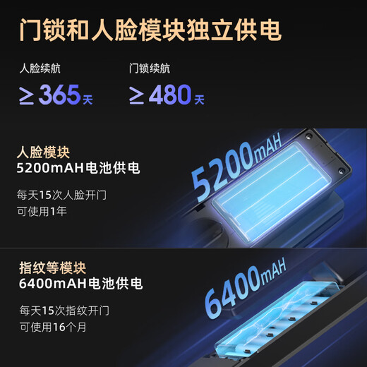 乐橙智能锁星火LIGHT1-i 3D结构光人脸识别家用全自动智能门锁指纹锁密码锁C级锁芯防盗电子门锁