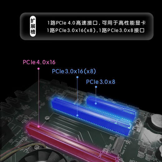 GITSTAR集特 国产申威831商用办公台式机GPC-100 32G/500G+2T机械/JM9230 4G独显