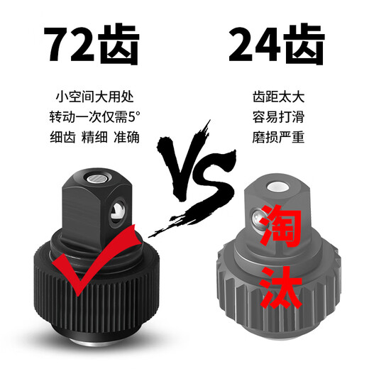 Delixi Auto Repair Tool Set Sleeve Wrench Ratchet Auto Repair Combination Repair Box Multifunctional Xiaofei