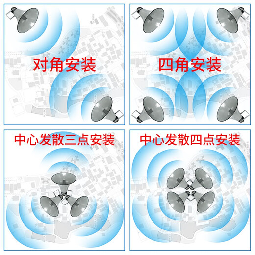 菱声（LINGSHENG） 户外公共广播号角高音喇叭农村校园广播音响紧急宣传应急广播系统 250瓦功放+2个100瓦大喇叭