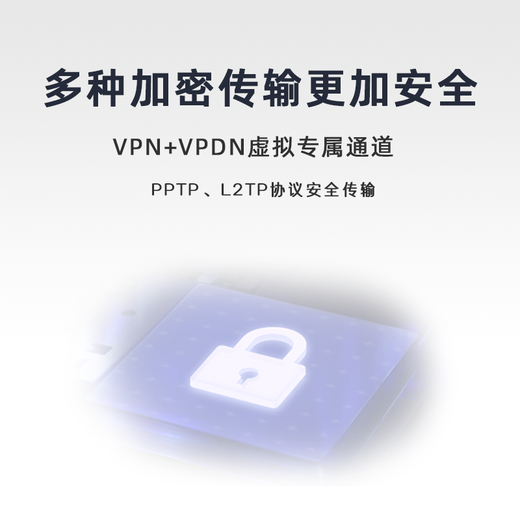 Libito (linble) T260s industrial grade 4G router card wireless to wired outdoor car wifi full network (no wifi version)