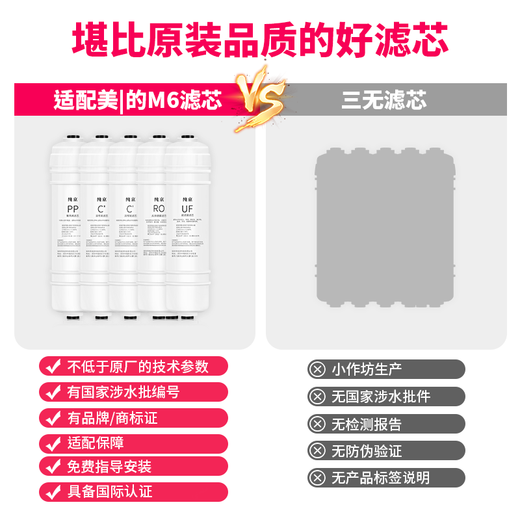 纯京适配美的净水器滤芯S1系列PAC复合C1前置活性炭C2后置活性炭RO反渗透膜净水机滤芯通用 MRO1592-50G【全套M6系列4支】