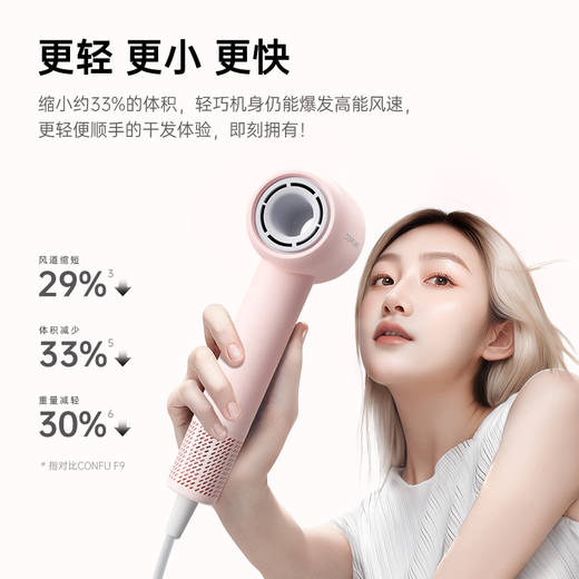 CONFU high-speed hair dryer mini portable quick-drying home gift for blowing hair with strong wind negative ion hair dryer F9 Air powder
