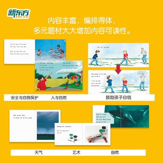 新东方官方旗舰店 PM彩虹英语分级阅读儿童英语绘本1-9级全套 单本可选 美国圣智原版童书3-12岁少儿启蒙英语绘本一体化英语阅读解决方案 科学分级 点读版 PM彩虹英语5级（2年级适用）