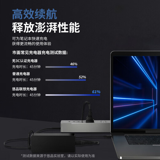 Youpin Lenovo laptop charger 20V4.5A computer power adapter G470 G480 Z480 E49 G485 Y470 Y480 power cord 90W round mouth