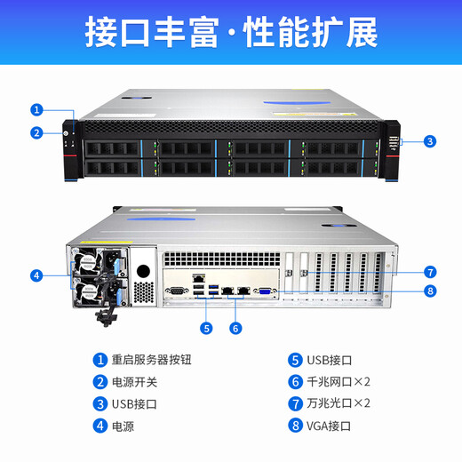 Hoodblue 10 Gigabit Optical Fiber Nas Network Storage Shared Server Rack Rack montiert 8/12/24/36/48 DISK DISK Array Enterprise-Level Storage Server TS5008-RP-128TB (8-Disk-Space)