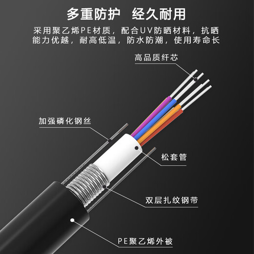 SK-Link Outdoor Single-Mode-gepanzerte fertige optische Kabel 4-Core-Glasfaserkabel Vier-Kern-Faser-Jumper ohne Schweißen im Freien 100m SC-Anschluss Gyxtw-4b-100m (SC)