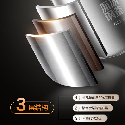 苏泊尔（SUPOR）深汤系列电压力锅5L 家用智能 0涂层钢胆大屏触控智能预约SY-50YC5012双胆电饭煲高压锅 【深汤系列】零涂层钢厚釜  5L