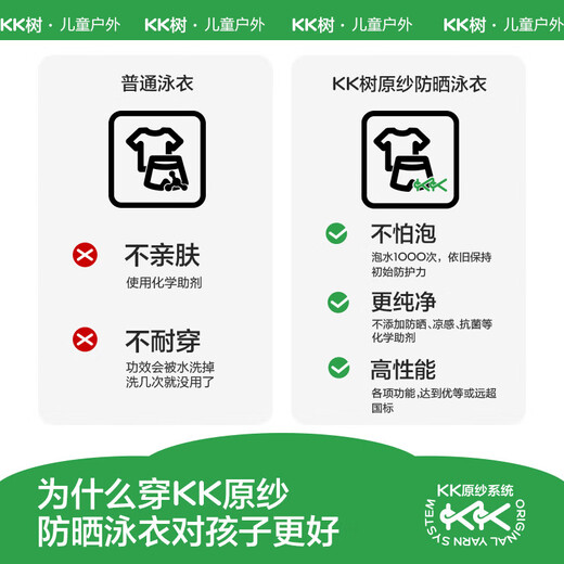 Kocotreekk树儿童泳衣原纱防晒耐氯泳衣男女孩抗菌宝宝泳装