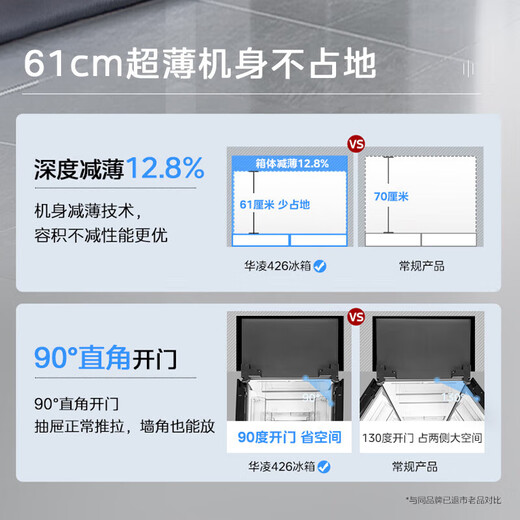Midea Refrigerator 572L Double Door Large Capacity Double Door Frequency Converter Level 1 Energy Saving Frost-free and Pure Odor Home Refrigerator produced by Midea Hualing 406L Level 1 Energy Efficiency Air-cooled Frost-free