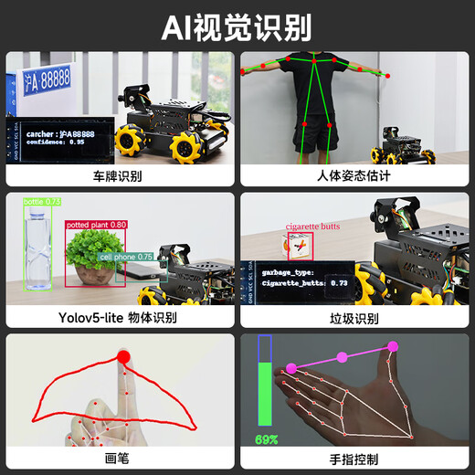亚博智能（YahBoom）树莓派5机器人AI视觉小车Python编程麦克纳姆轮ROS机器人摄像头人脸识别追踪 官方标配+TF卡（含树莓派5-2GB主板）
