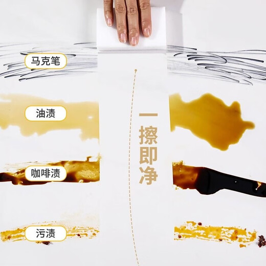 Qianlingniao Nano Sponge Magic Wipe Kitchen Cleaning Sponge Decontamination Shoe Shine Teacup Cleaning Magic Magic Wipe Powerful Descaling 10*7*3cm Quick Decontamination + Thickened Encryption Nano Sponge Wipe Individually Packaged Moisture-Proof 20 Tablets