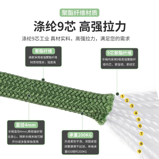 Luokeyan RL112 nine-core parachute rope, multi-functional survival parachute rope, bundled road rope, lost rope, military green-50 meters