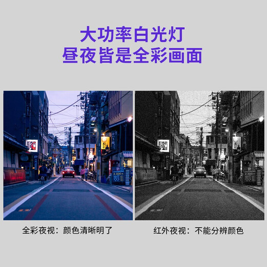 普联（TP-LINK） 双频无线5G WiFi监控摄像头 AI人形车辆识别 360度全彩家用高清室外防水球机 TL-AIPC653-A【500万超清标准版】 128G