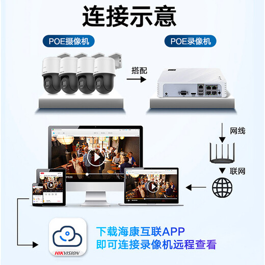 HIKVISION海康威视监控摄像头套装4路400万全彩室外poe网线供电云台球机语音对讲全套设备140MY-TE解决方案