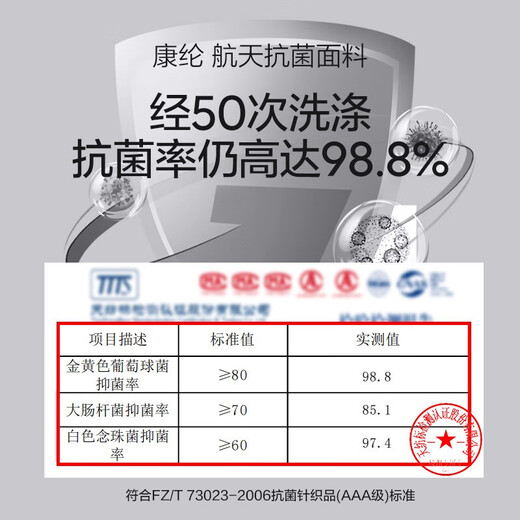 Seven Wolf men's underwear triangle pure cotton loose large size summer cotton trousers sweat-absorbent men's sexy shorts underwear black/navy/dark purple/dark gray-4 strips 2XL (waist circumference 2.6-2.7 feet 140-160Jin[Jin equals 0.5 kg])