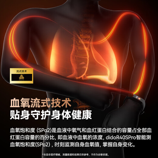 dido【国家补贴15%】R40SPro血糖血压评估睡眠监测心率运动手环手表家用健康监测血氧打鼾运动智能健康 顶配版-幸福红【全新四核芯片+精准度提升180%】