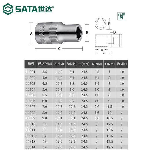 SATA 6.3 mm Serie 6 manga de esquina rápida 1/4 cabeza de manga hexagonal pequeña manga corta voladora 11301-11314 11303 (4.5 mm)