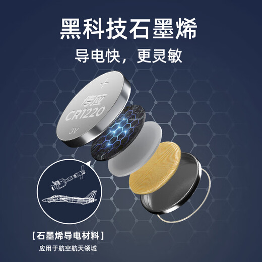 传应CR1220纽扣电池3V欧姆龙体温计mc-686 687温度计钮扣电子 CR1220-2粒装
