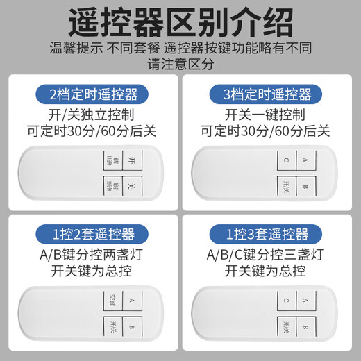 International electrician intelligent remote control lamp holder E27 wireless remote control switch 220V lamp household wireless smart home 1 lamp holder + 1 handheld remote control