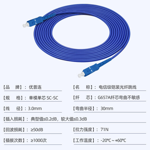 优普连 电信级铠装单模光纤跳线sc转sc-LC-FC-ST钢圈铠甲线 工程专用尾纤延长线防鼠咬阻燃 铠装单模单芯SC-SC 50米