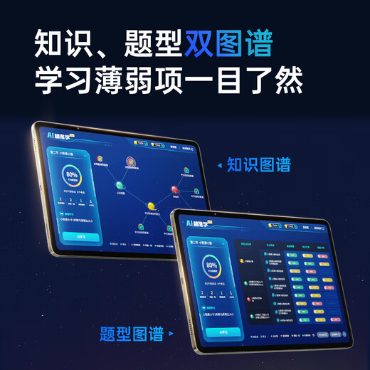 Readboy C70Pro/C70 Learning Machine Subsidy 15% off Learning Machine AI 1 to 1 Elementary School, High School, All Ages Students Tablet General Precision Learning Official Flagship Store C70 Subsidy Available in Many Places Dual Teachers 1 to 1 Precision Tutoring